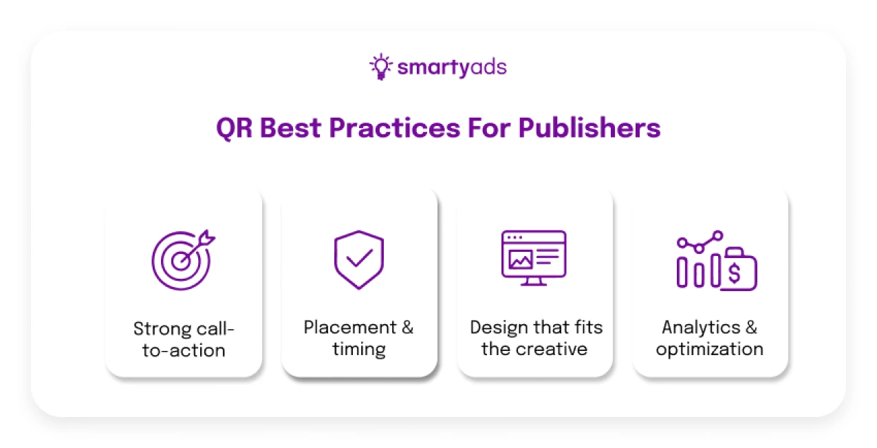 QR best practices for publishers